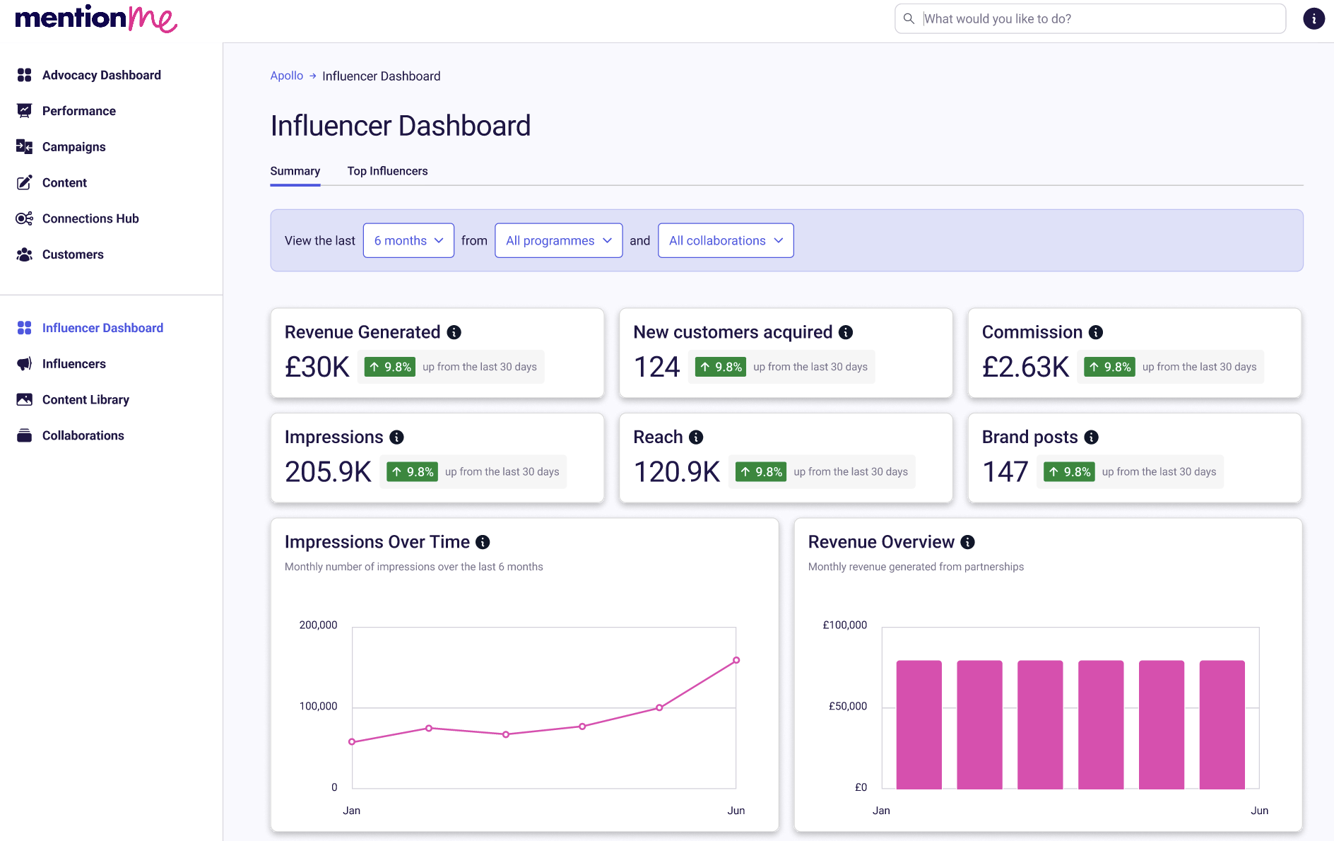 Screenshot 2025-07-23 at 11.25.04